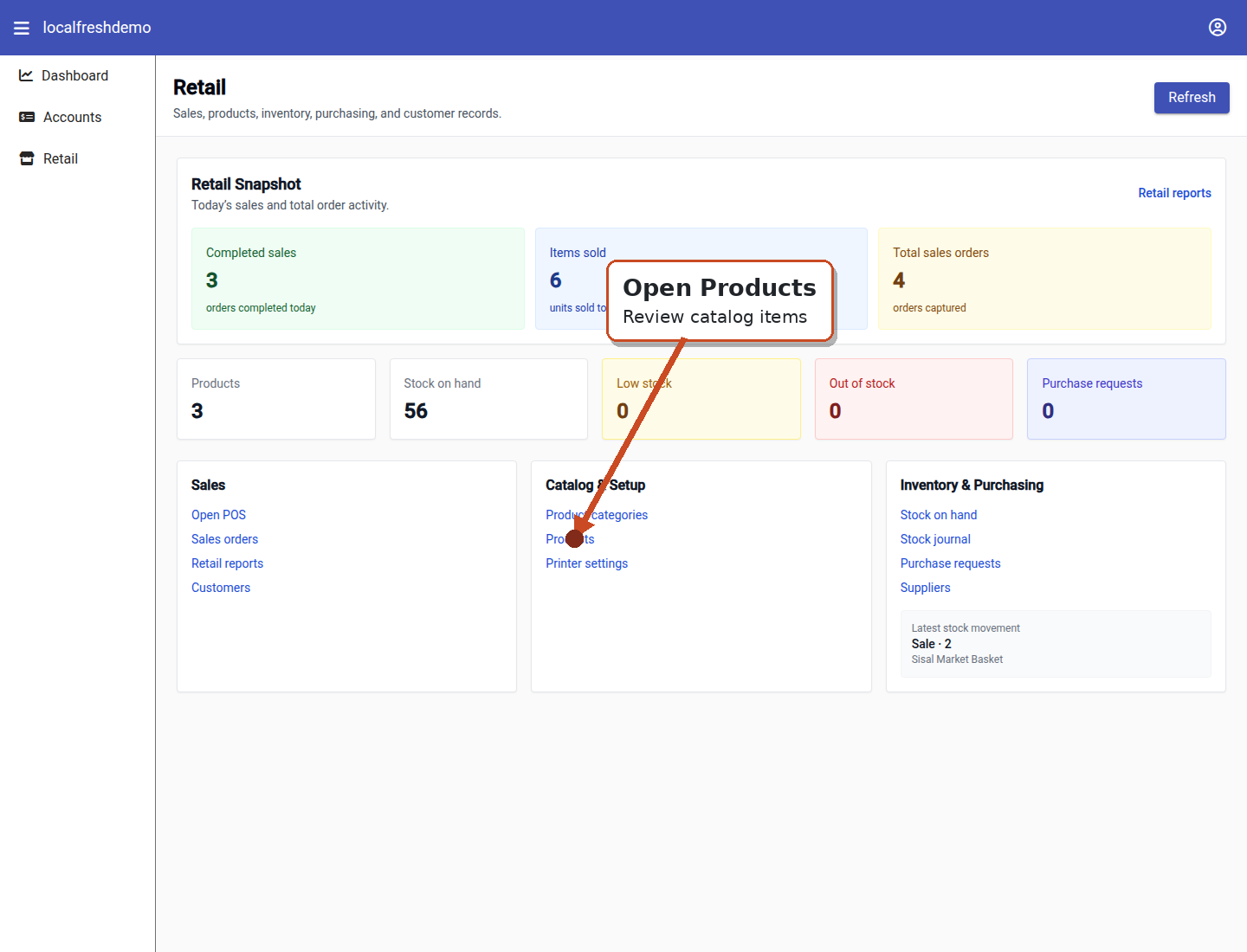 Acel Retail dashboard with Products highlighted