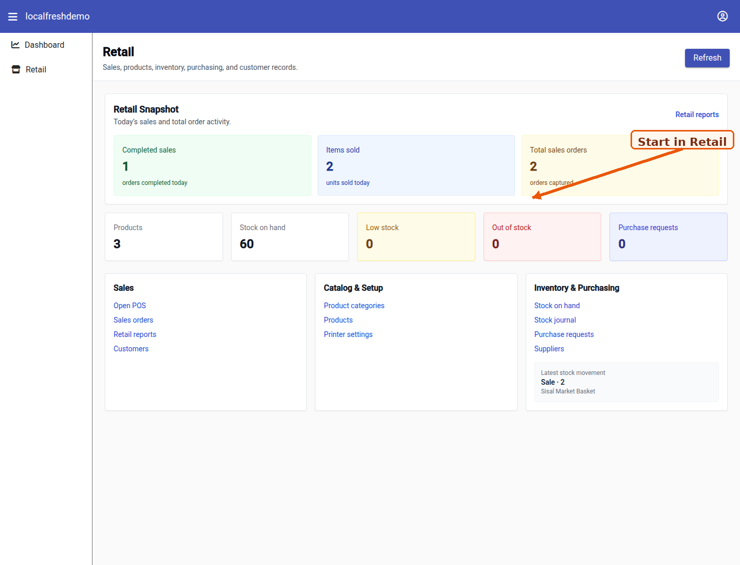 Acel Retail dashboard with catalog and sales actions